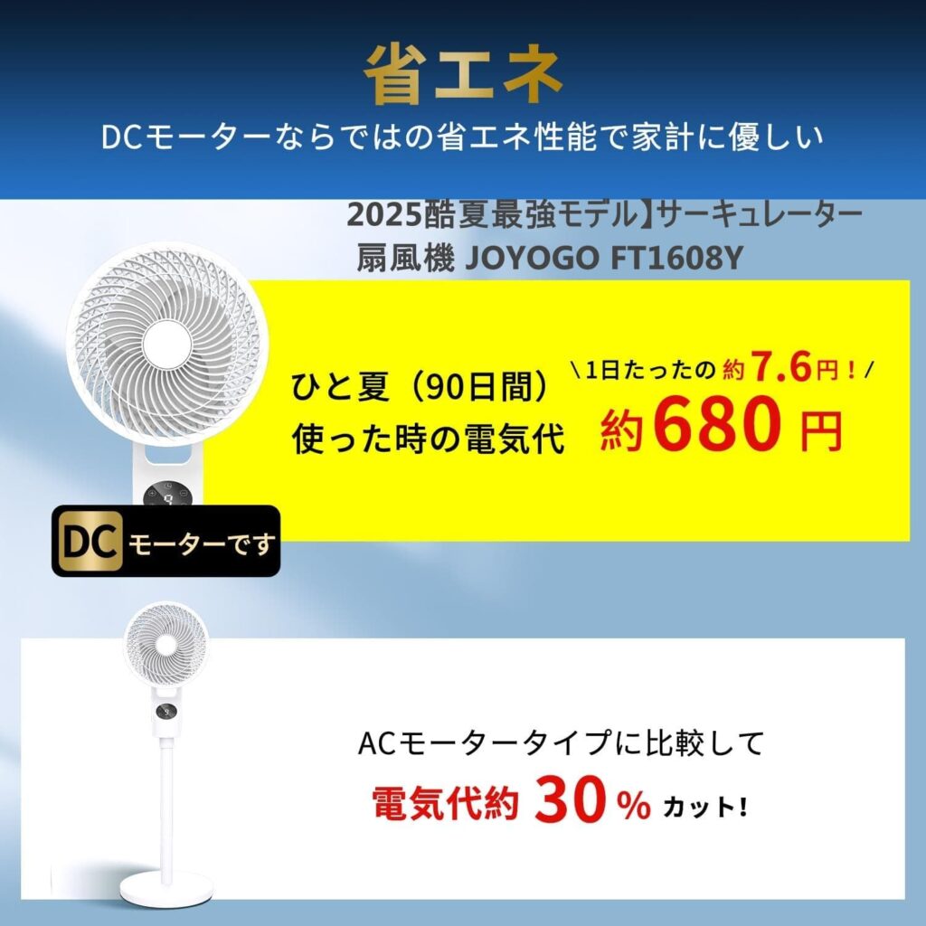 サーキュレーター 扇風機 JOYOGO