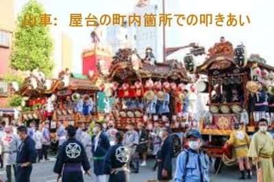 熊谷うちわ祭り2025