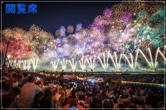 2025年の長岡まつり大花火大会