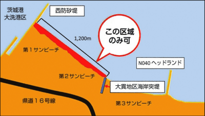 大洗の潮干狩り