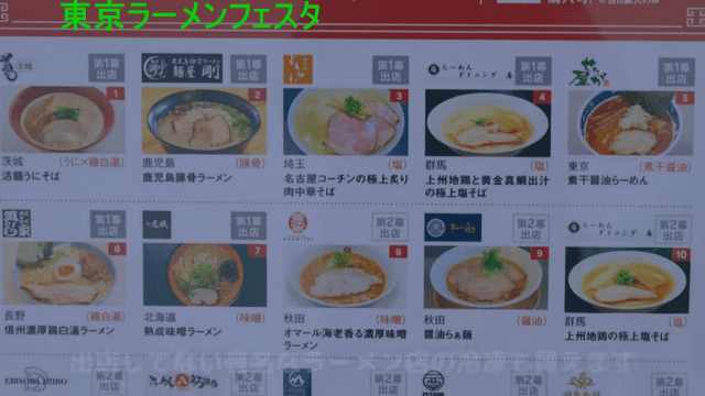 東京ラーメンフェスタ2025