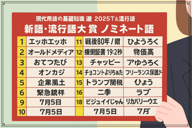 流行語大賞2025