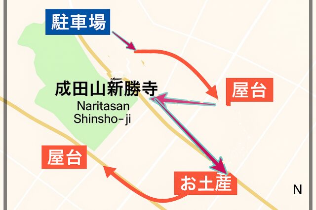 成田山 新勝寺初詣2026