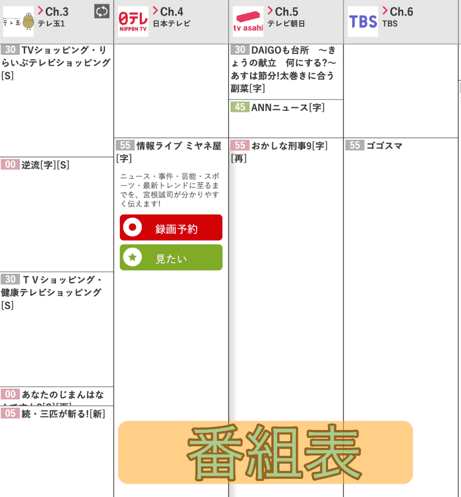 ミヤネ屋の終了報道