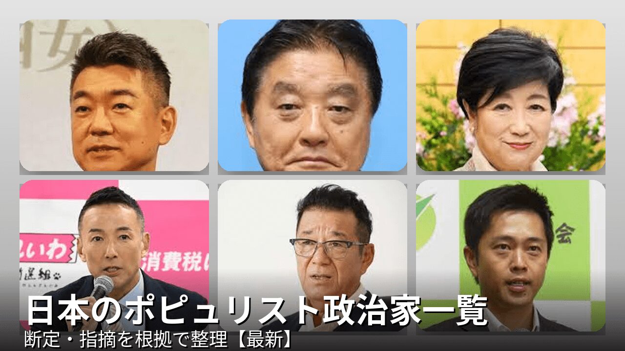 「ポピュリズム型首長」